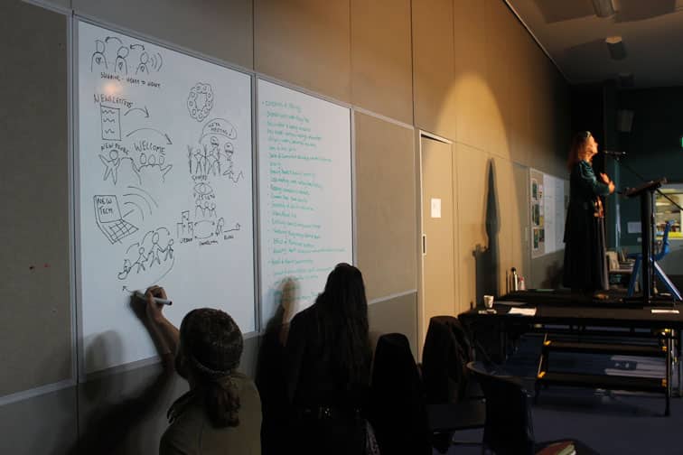 Permaculture College Australia