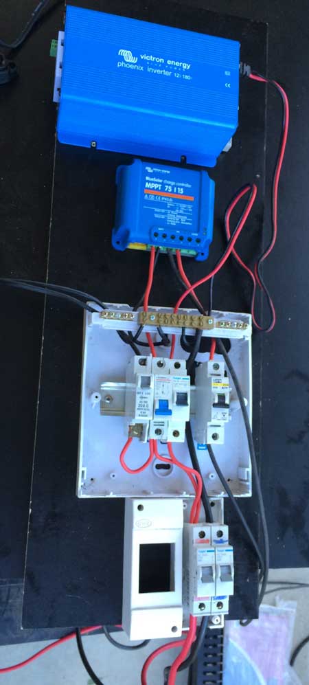 Permaculture College Australia