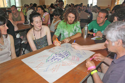 Permaculture College Australia