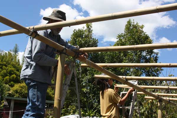 Permaculture College Australia
